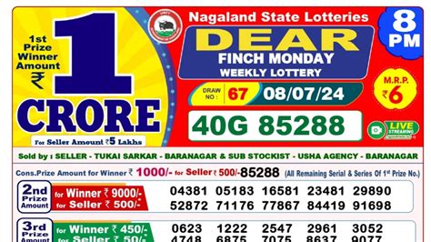 www.nagalandlotteries.com result|Nagaland State Lottery Result 08.06.2024 : Check today's result .